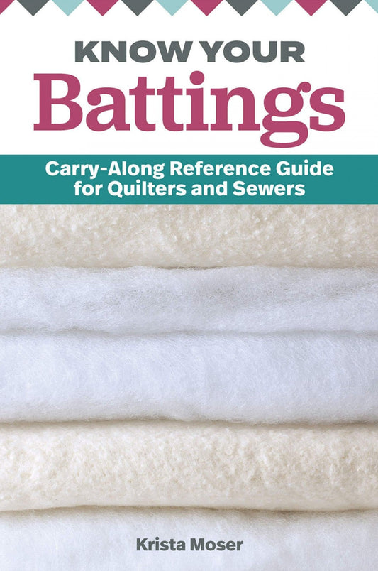 Pocket Guide | Know Your Battings